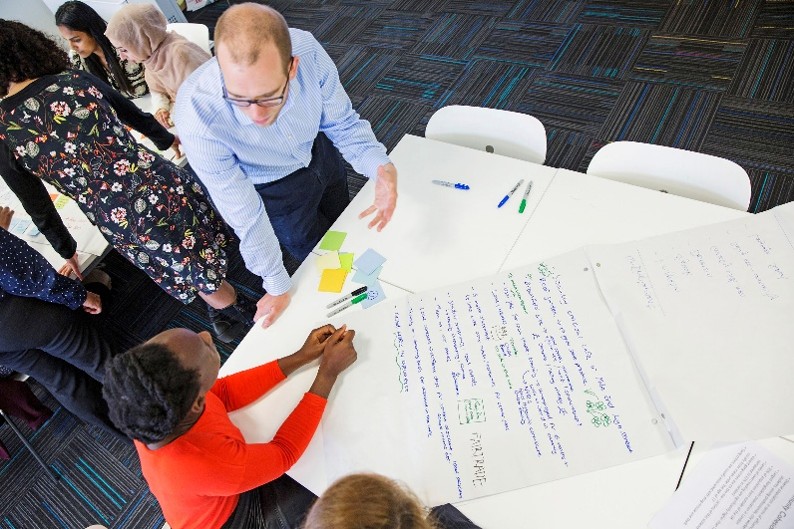 People seen from above working at a table with flipchart paper and post it notes