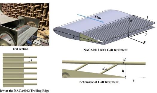 Surface treatments for next generation quiet aerofoils