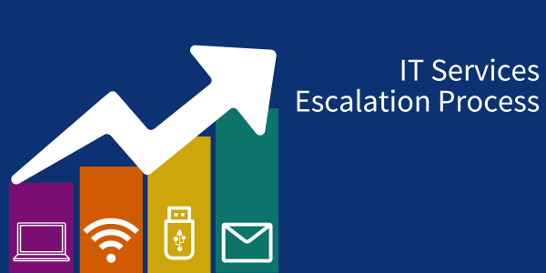 An arrow pointing up shown over four columns with a laptop icon, a Wi-Fi signal icon, a USB icon, and an envelope icon to symbolize IT escalations.