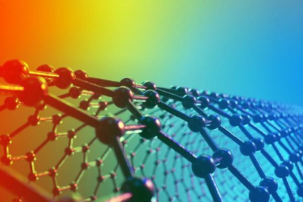 Chemical Sciences