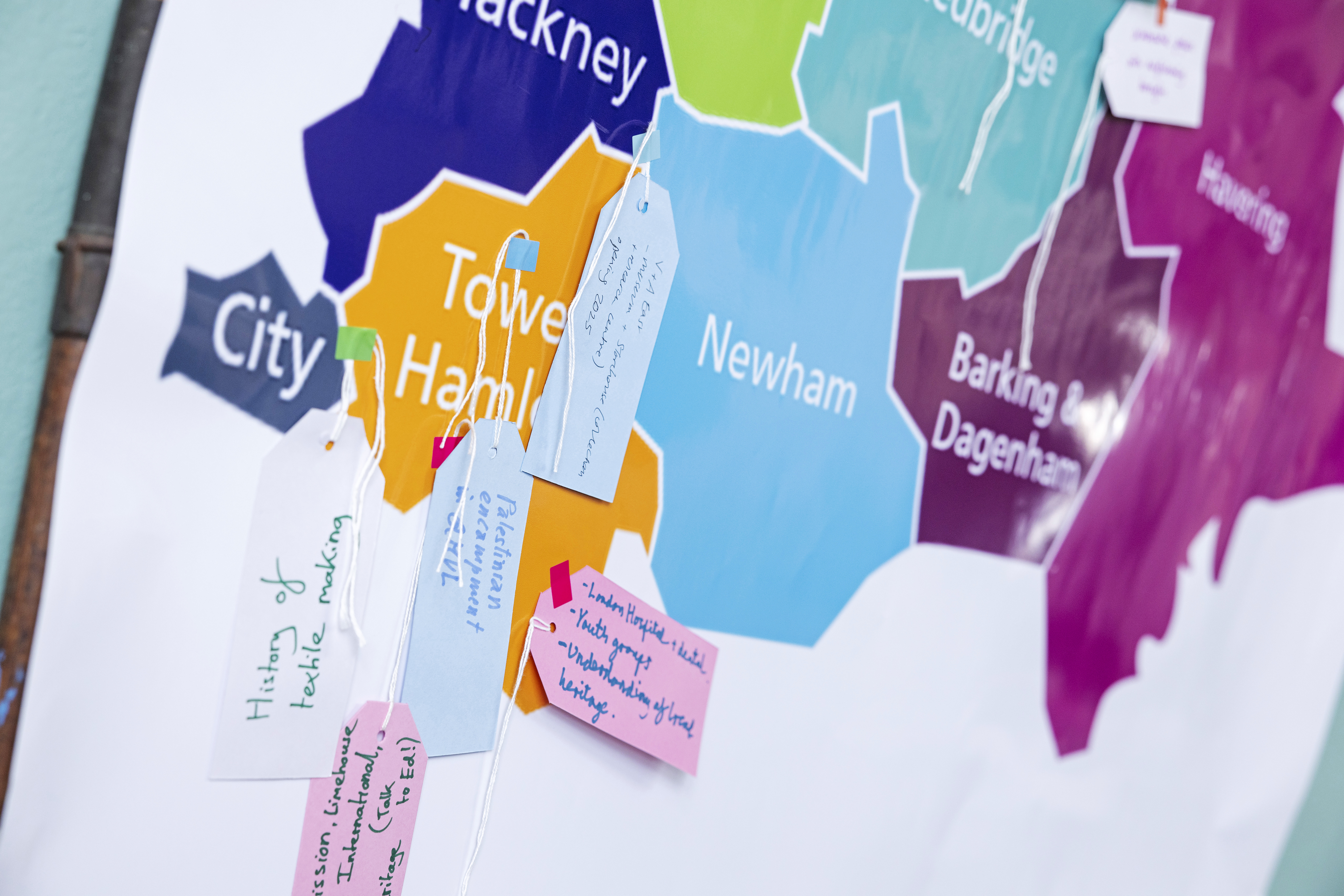 East London Research Case Studies
