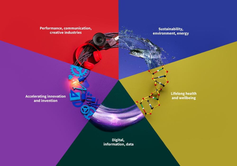 Queen Mary Research Highways